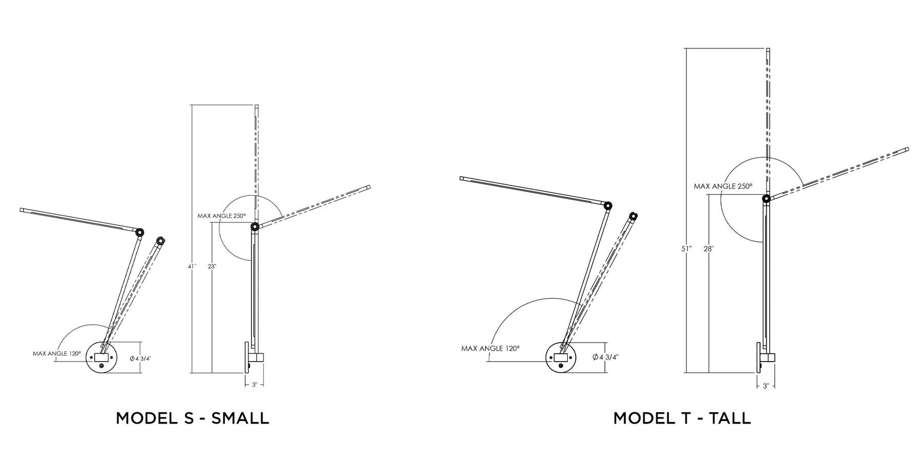 Adjustable Thin Task Lamp - Wall | DSHOP
