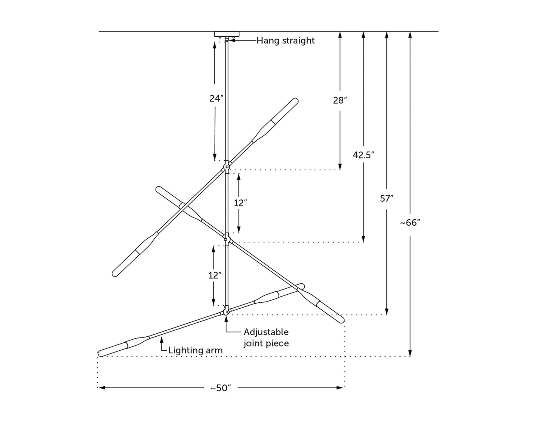 Sorenthia 3-Arm Light