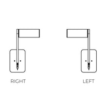 Ipoli 12 Right & Left Configurations | DSHOP