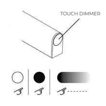 Ipoli Touch Dimmer | DSHOP