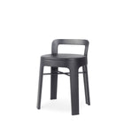 Ombra Stool - Low