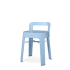 Ombra Stool - Low