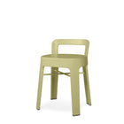Ombra Stool - Low