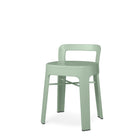Ombra Stool - Low