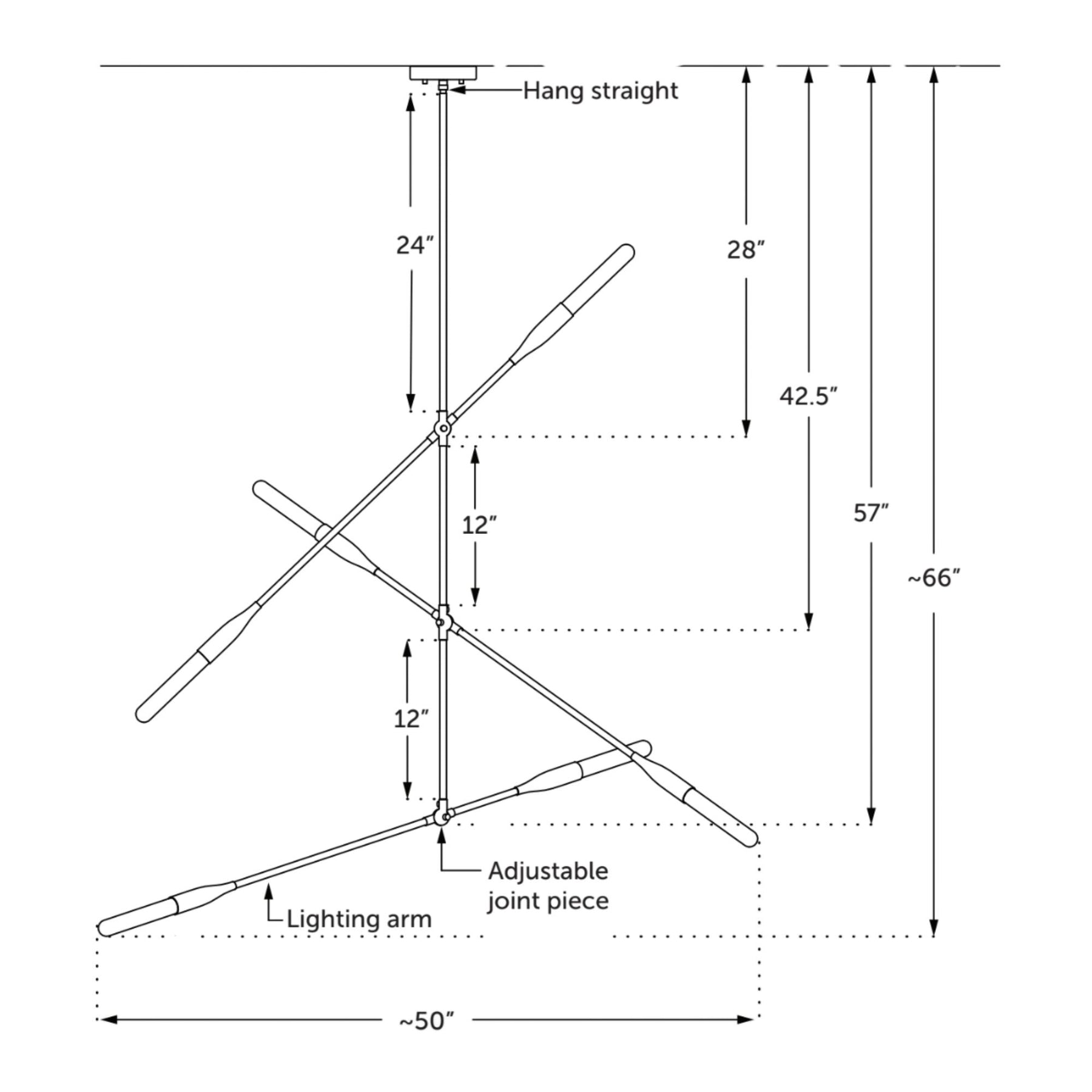 Sorenthia 3-Arm Light