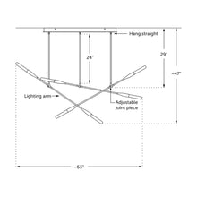 Sorenthia Triple Chandelier