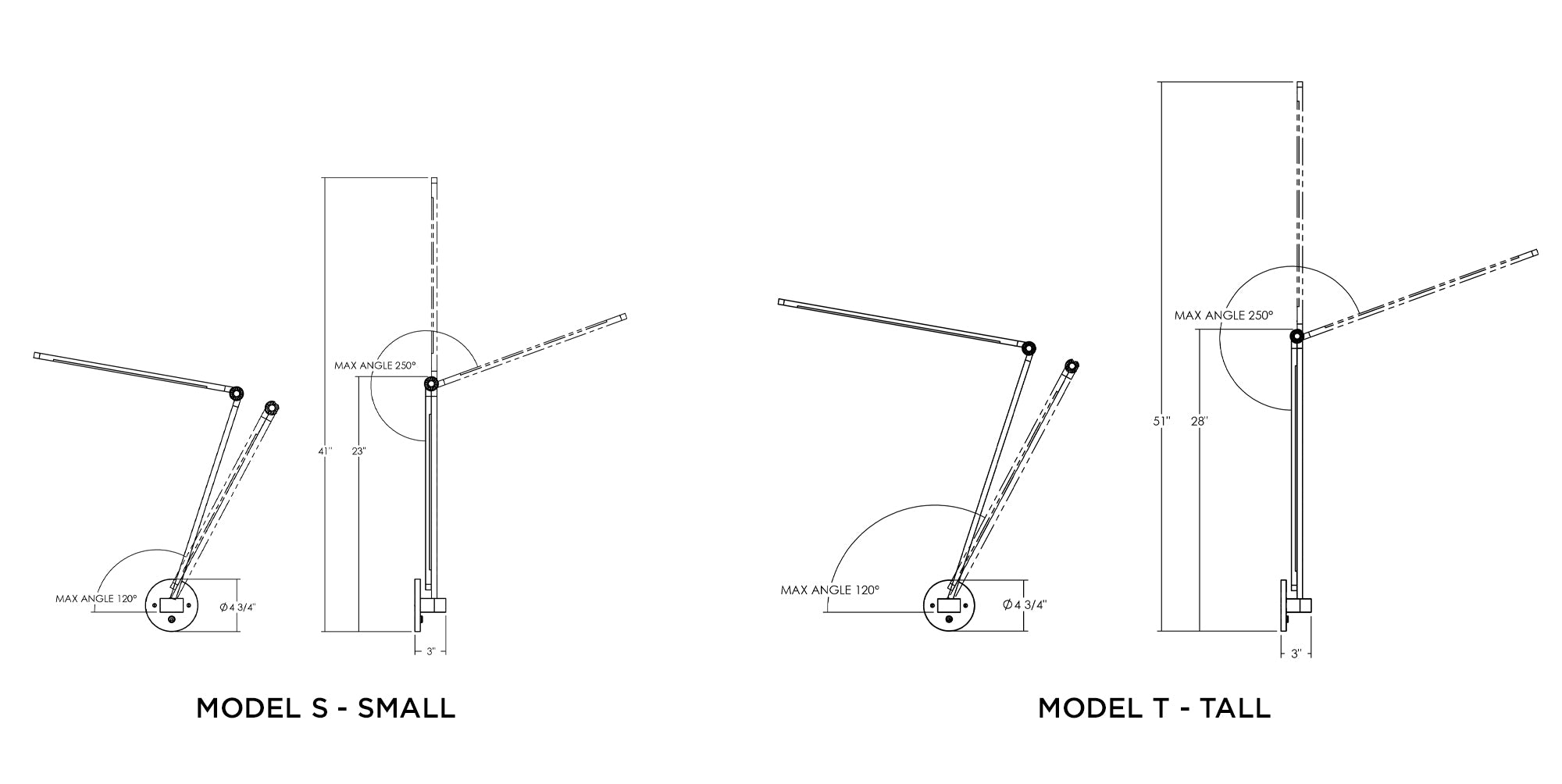 Adjustable Thin Task Lamp - Wall | DSHOP